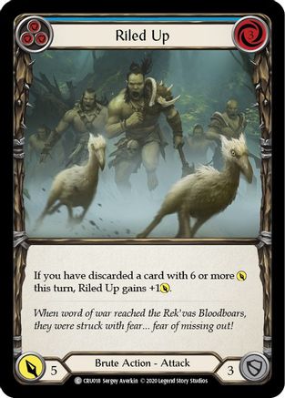 Riled Up (Blue) (Unlimited Edition Normal) [Crucible of War]
