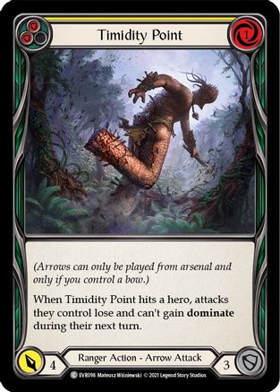 Timidity Point (Yellow) (1st Edition Rainbow Foil) [Everfest]