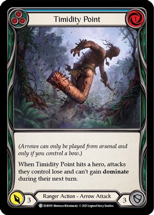 Timidity Point (Blue) (1st Edition Rainbow Foil) [Everfest]