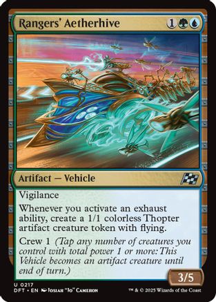 Rangers' Aetherhive [Aetherdrift]